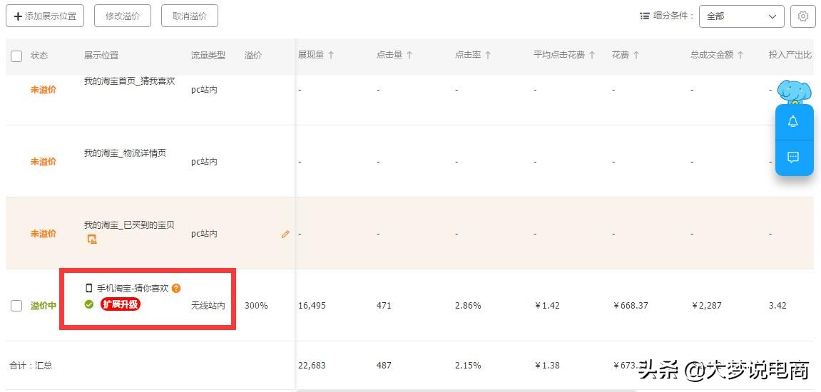 淘宝人群标签如何入池,解析淘宝人群标签