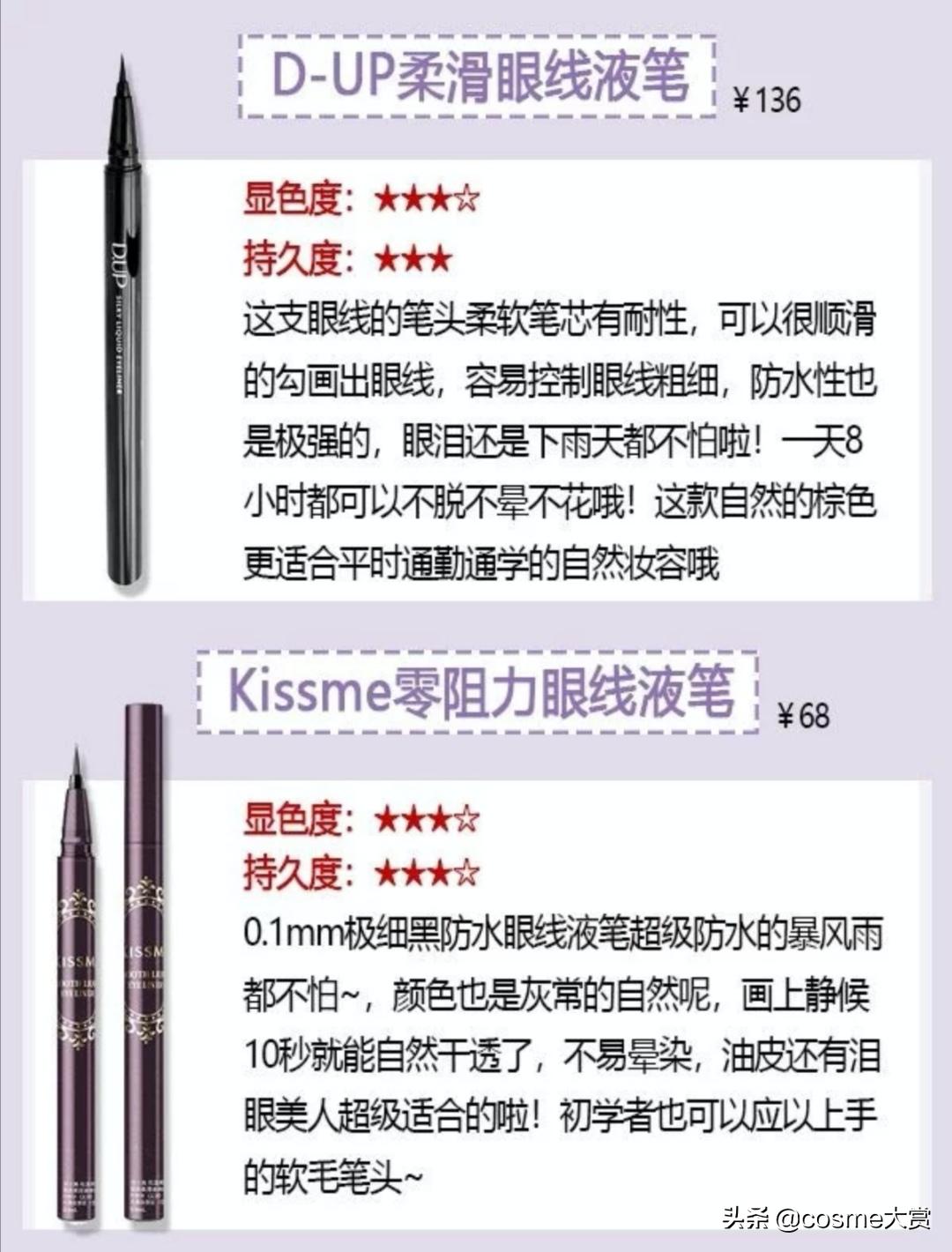 真正不晕妆的眼线笔推荐,新手不晕妆眼线笔推荐