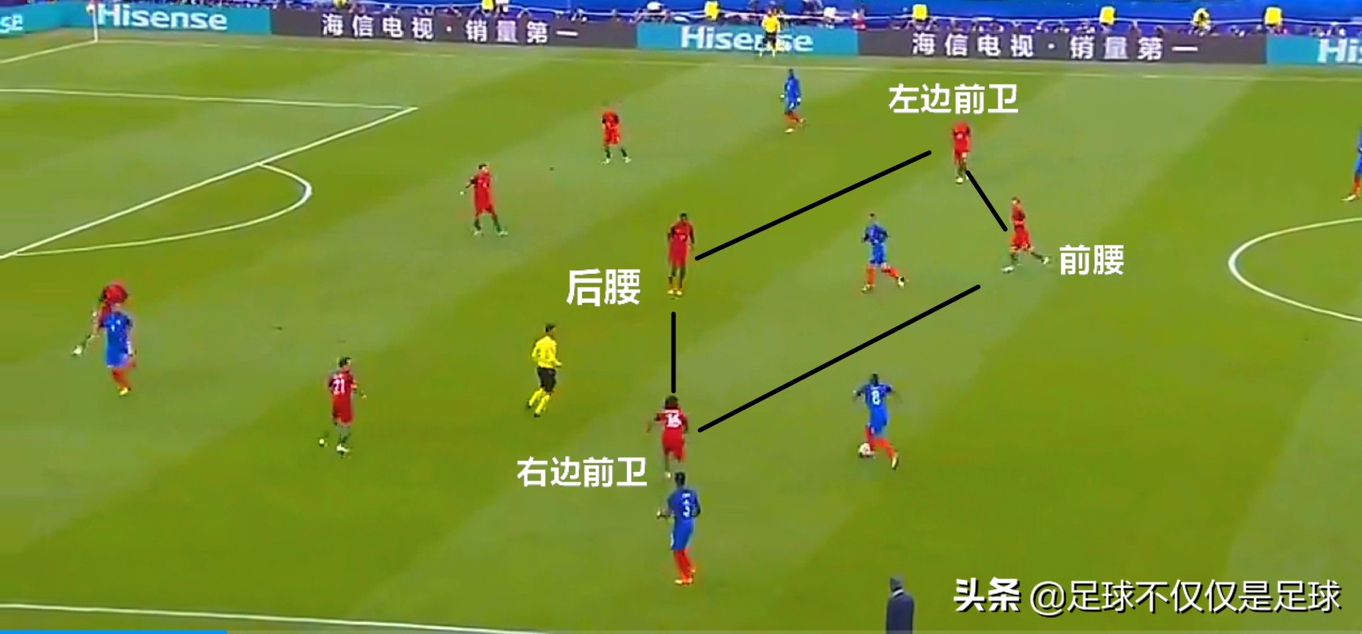 葡萄牙欧洲杯夺冠c罗场边原声,c罗带领葡萄牙夺冠欧洲杯地位