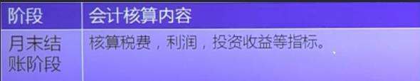 小规模酒店会计整个做账流程,酒店会计做账流程视频教学全套