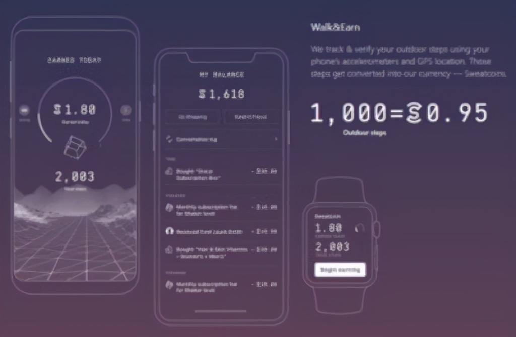 在美国如何快速赚钱100万,美国网上挣钱