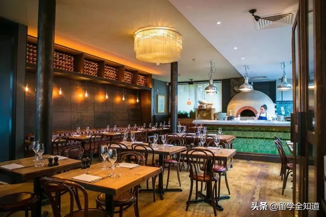 英国留学租房不如买房,英国留学租房必备的网站及攻略