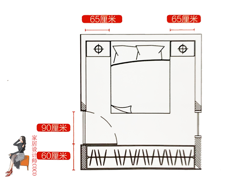 家居空间设计常用细节尺寸图,家居空间尺寸