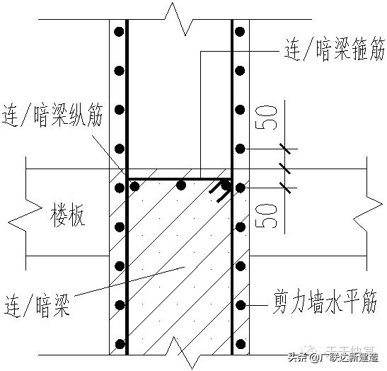 剪力墙平法图集常遇问题图文解答,每日一识剪力墙的60个平法问答