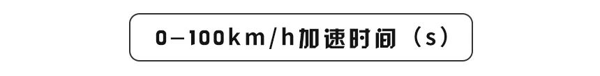 吊打汉兰达的suv,吊打suv的轿车