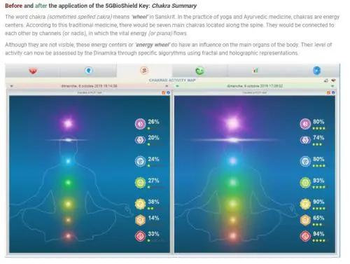 2000多块的“反5G护盾”，居然是个U盘？英国人被狠狠收了智商税