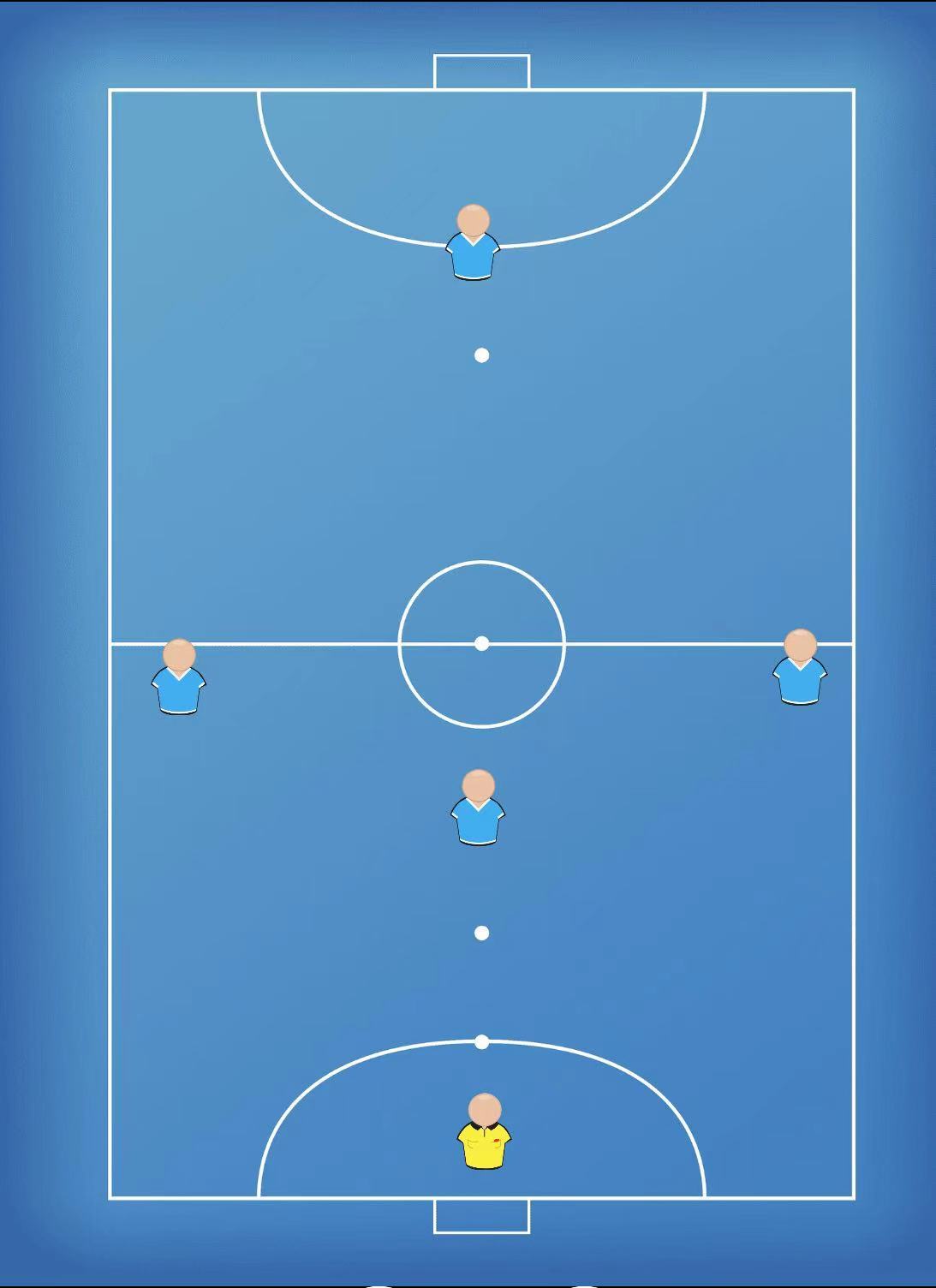 五人制最好的防守阵型,5人制球场技巧