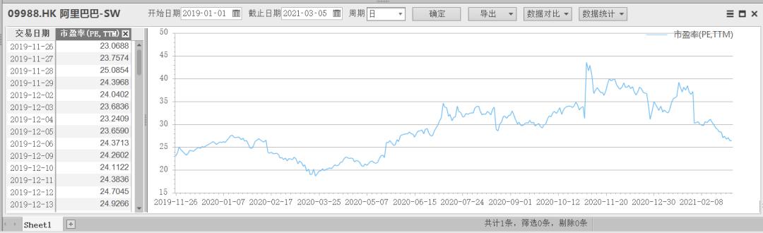 当下最赚钱的生意创业项目,最适合创业的小生意暴利资讯