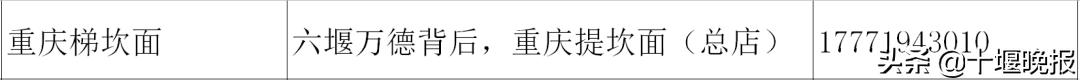 十堰美食春节正常营业餐厅,十堰餐饮恢复营业通知