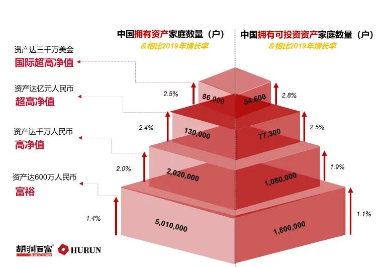 20万炒股5年过亿真的吗,20万炒股成了20亿