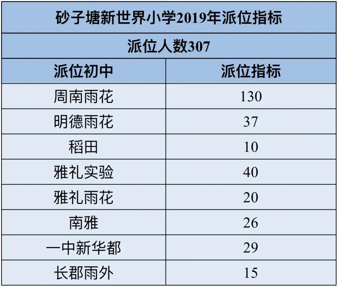 雨花区旭辉国悦府可以买吗,雨花区旭辉国悦府成交价格