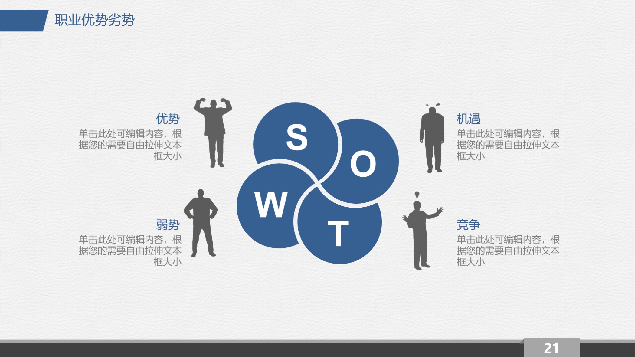 大学生职业生涯规划ppt模板推荐,大学生职业生涯规划ppt蓝白色