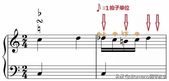 波音和颤音,倚音颤音波音滑音怎么唱