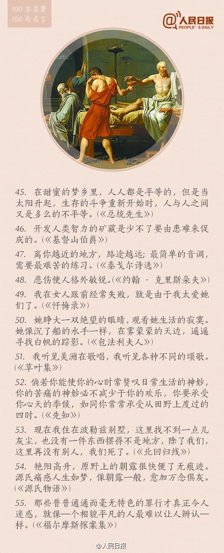 100本名著，100句名言：不能读全书，那就品精华（图片+文字版）