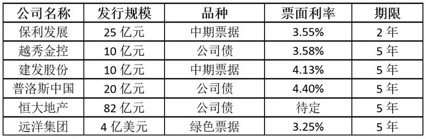 朔商资讯|4月23日