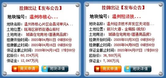 温州楼市今日头条,温州楼市5月份最新成交