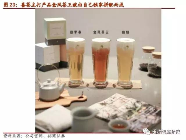 从行业角度分析喜茶,从喜茶这十年来看未来茶饮新方向