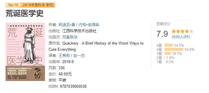 2020，175本书，1760小时，4381万字，49本推荐