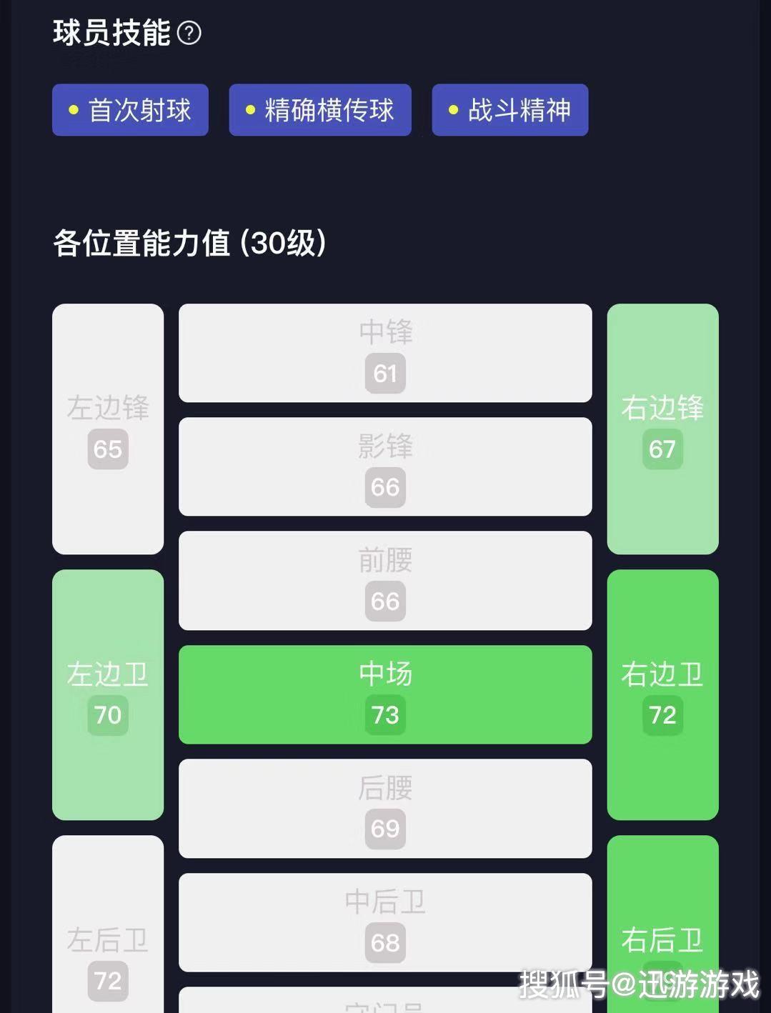 实况足球最好的普卡防守型后腰,实况足球2024最推荐的普卡右后卫