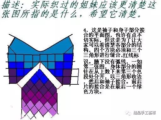 棒针镂空斜格花样,棒针织法各种教程
