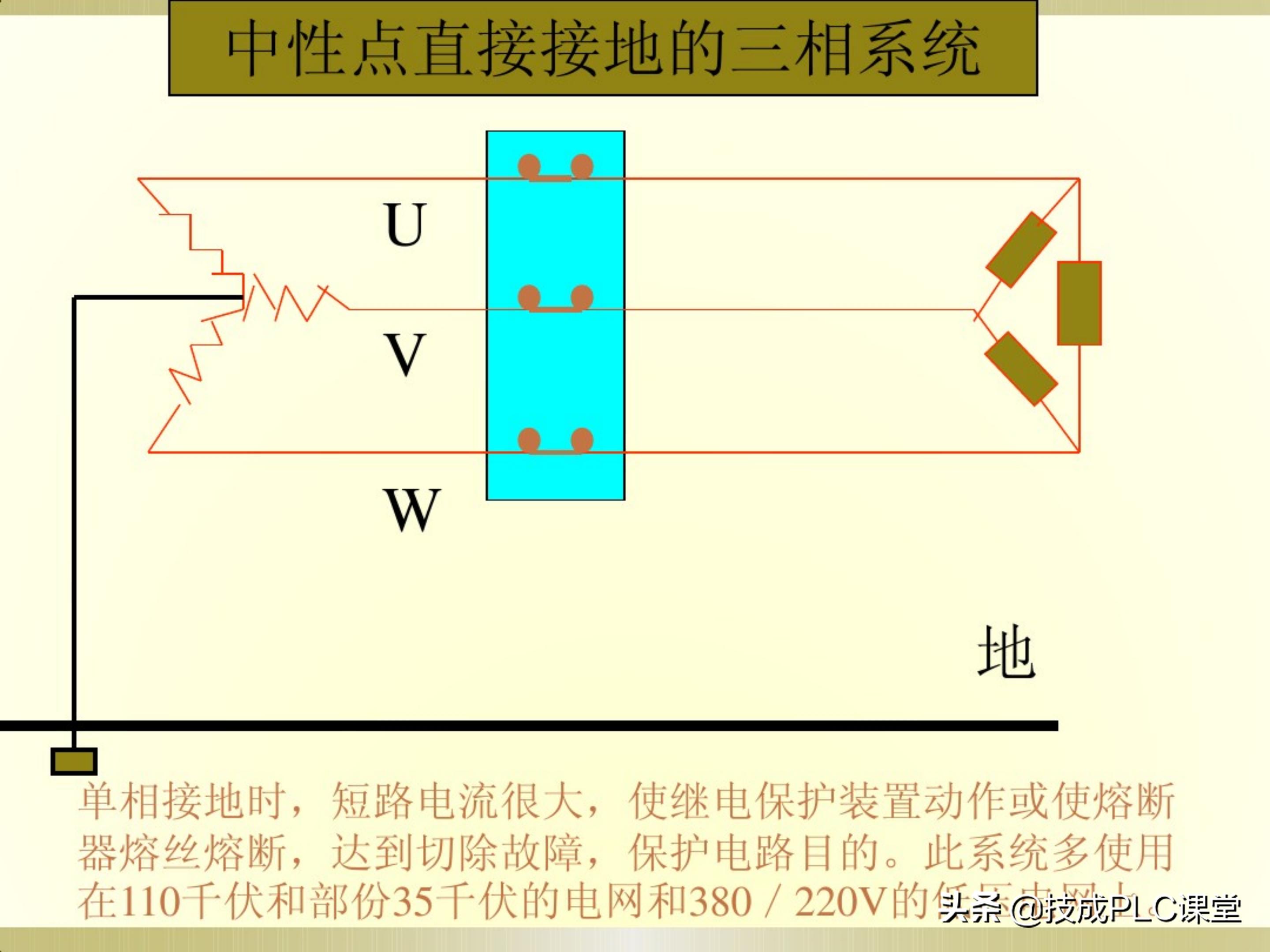 一学就会系列图解,一学就会的电工识图