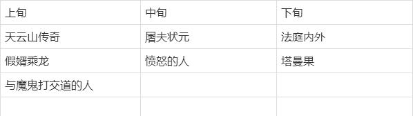 上海在安徽皖南的小三线工厂,上海小三线安徽皖南新光厂
