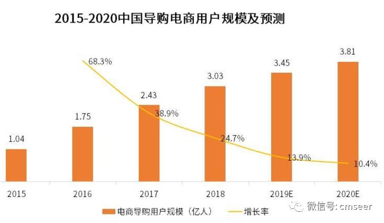 返利网崩盘怎么回事,返利网借壳多少钱一股