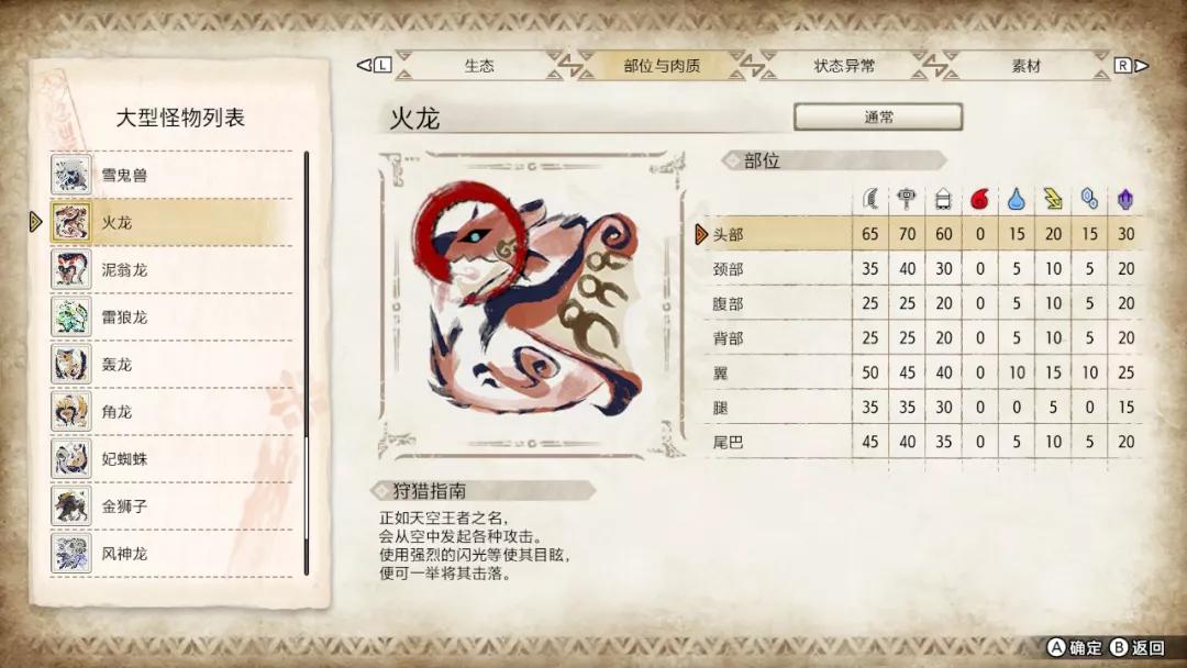 怪猎崛起挖矿,怪猎刷矿任务