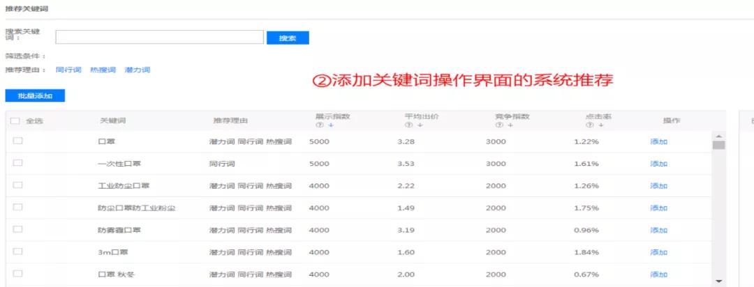 1688产品关键词运营,1688运营如何找关键词呢