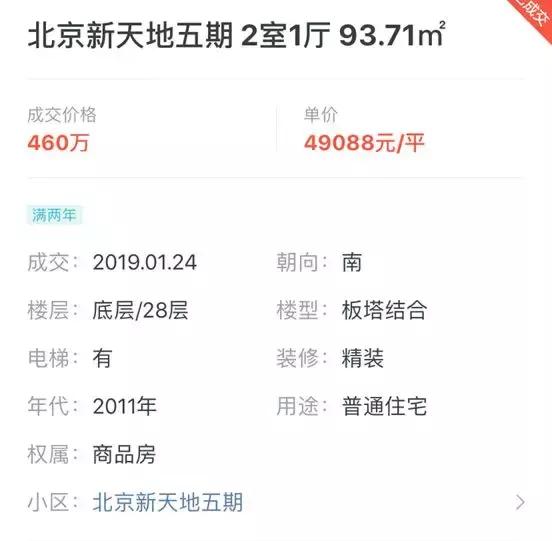 朝阳区性价比最高的楼盘,朝阳区最值得入手的板块