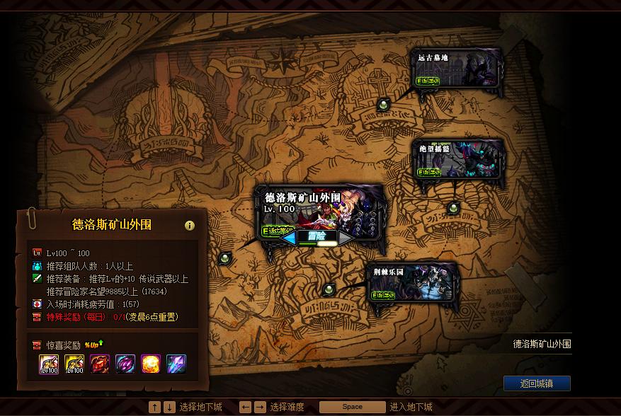 dnf打金团搬砖,dnf新手零氪搬砖攻略