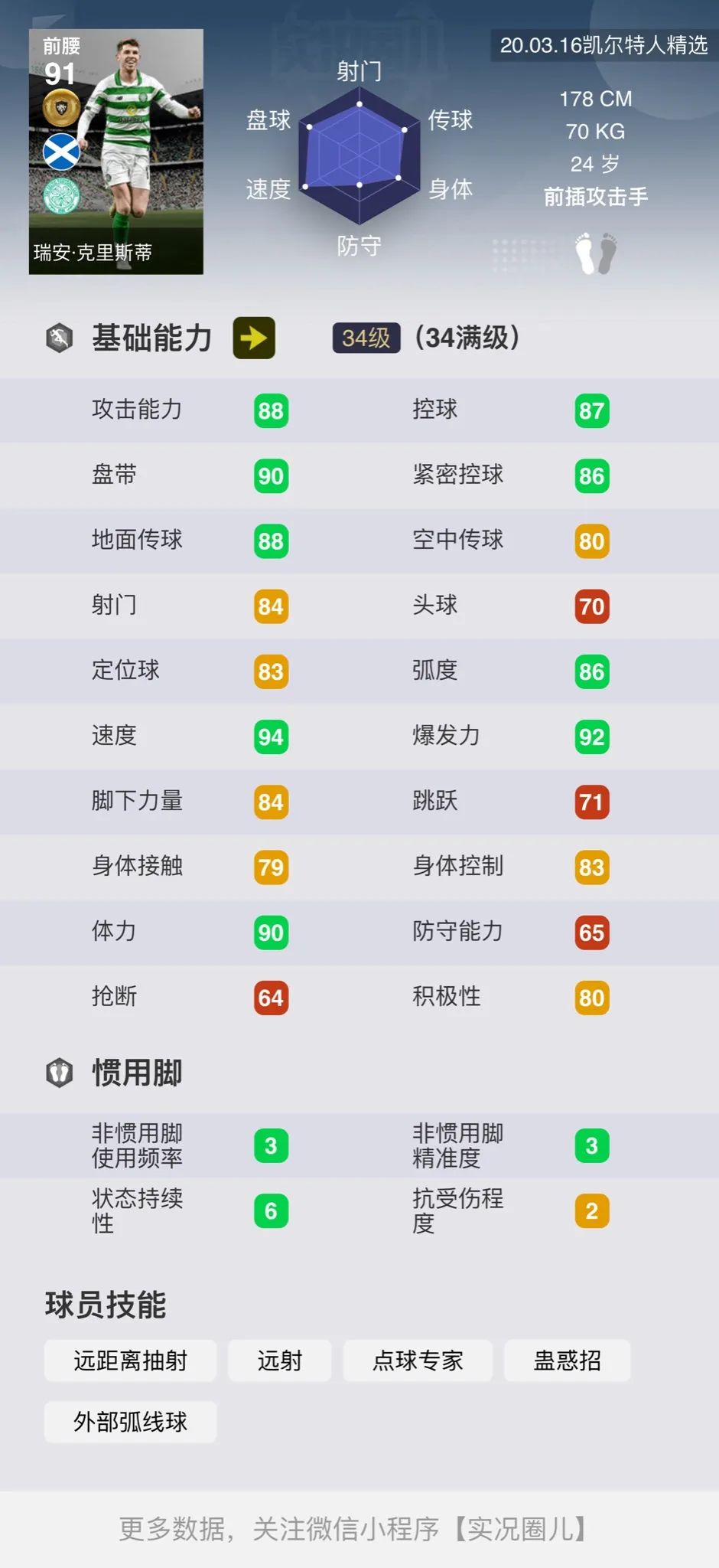 精选迪马利亚尤文,精选德里赫特尤文