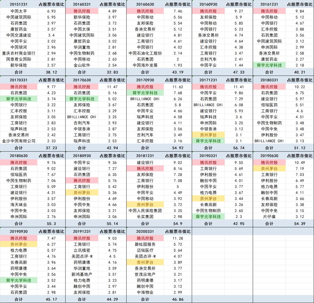 富国基金汪孟海最新视频,富国基金汪孟海靠谱吗