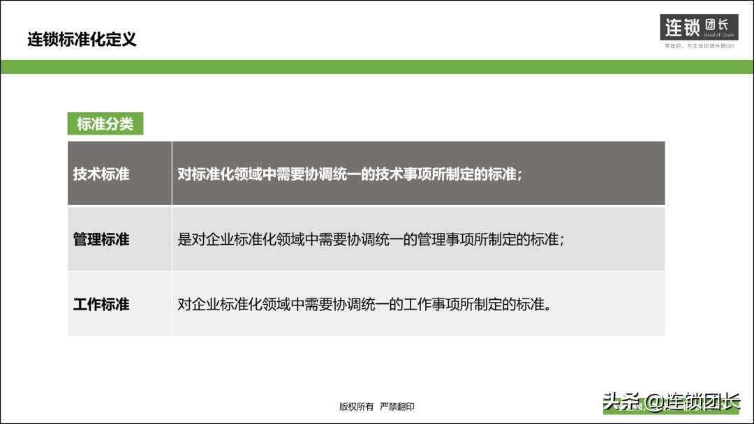 连锁单店标准化都有啥,连锁标准化和差异化如何细分