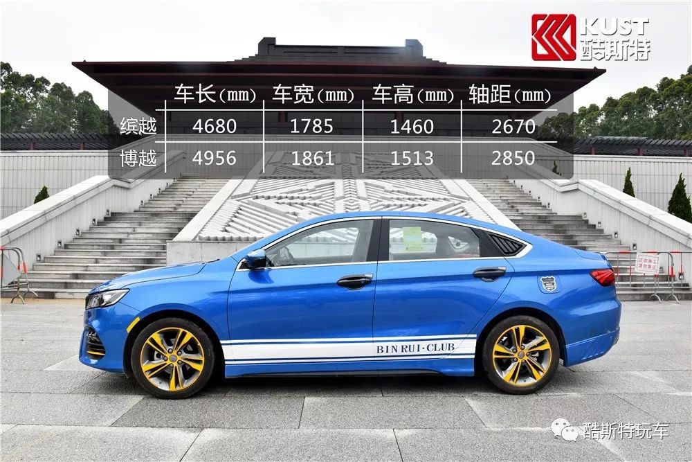 缤瑞的运动套件有哪些,吉利缤瑞运动款