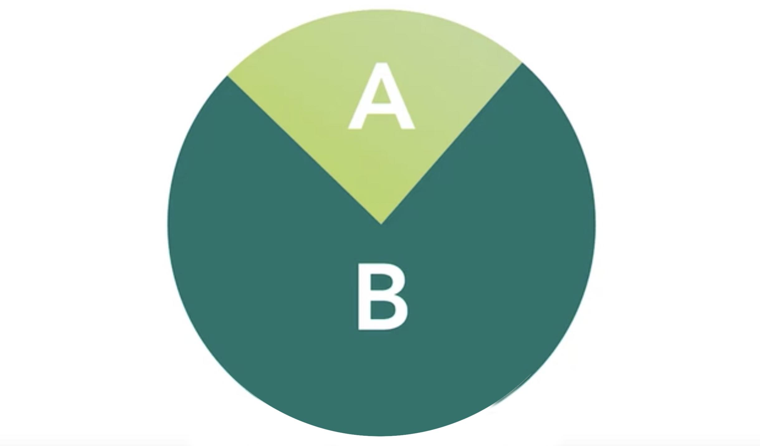 学习配色基本知识,配色技巧不俗气