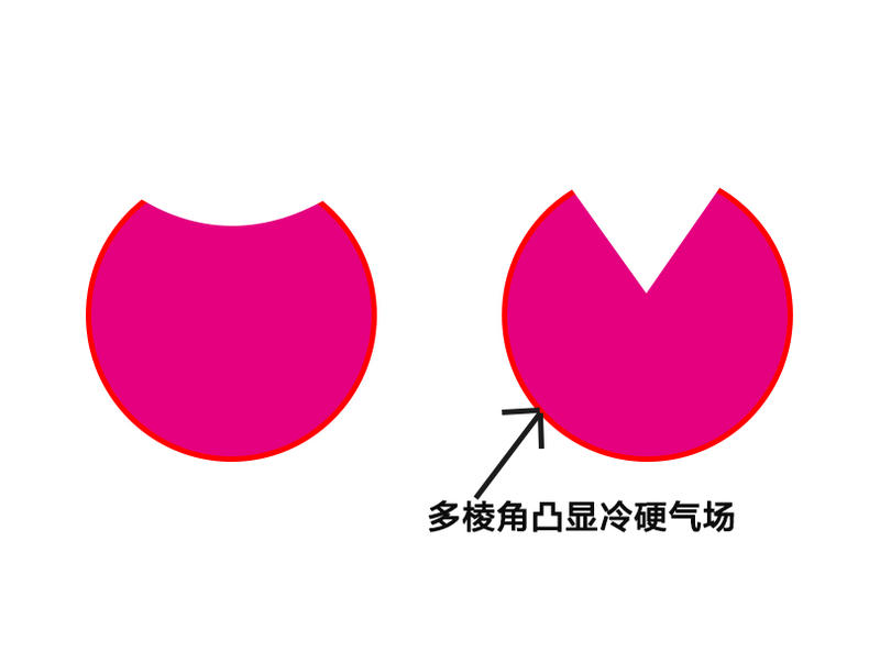 小个子如何打造高级感,掌握这几点让你在职场中脱颖而出