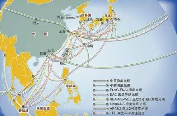 海底光缆是怎么铺设的,海底光缆如何维护