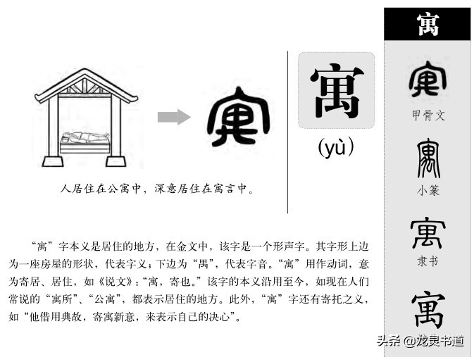 寓字千字文,赵孟頫行书千字文寓字写法