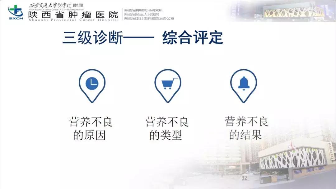 肿瘤营养治疗案例分享,肿瘤营养治疗最新进展