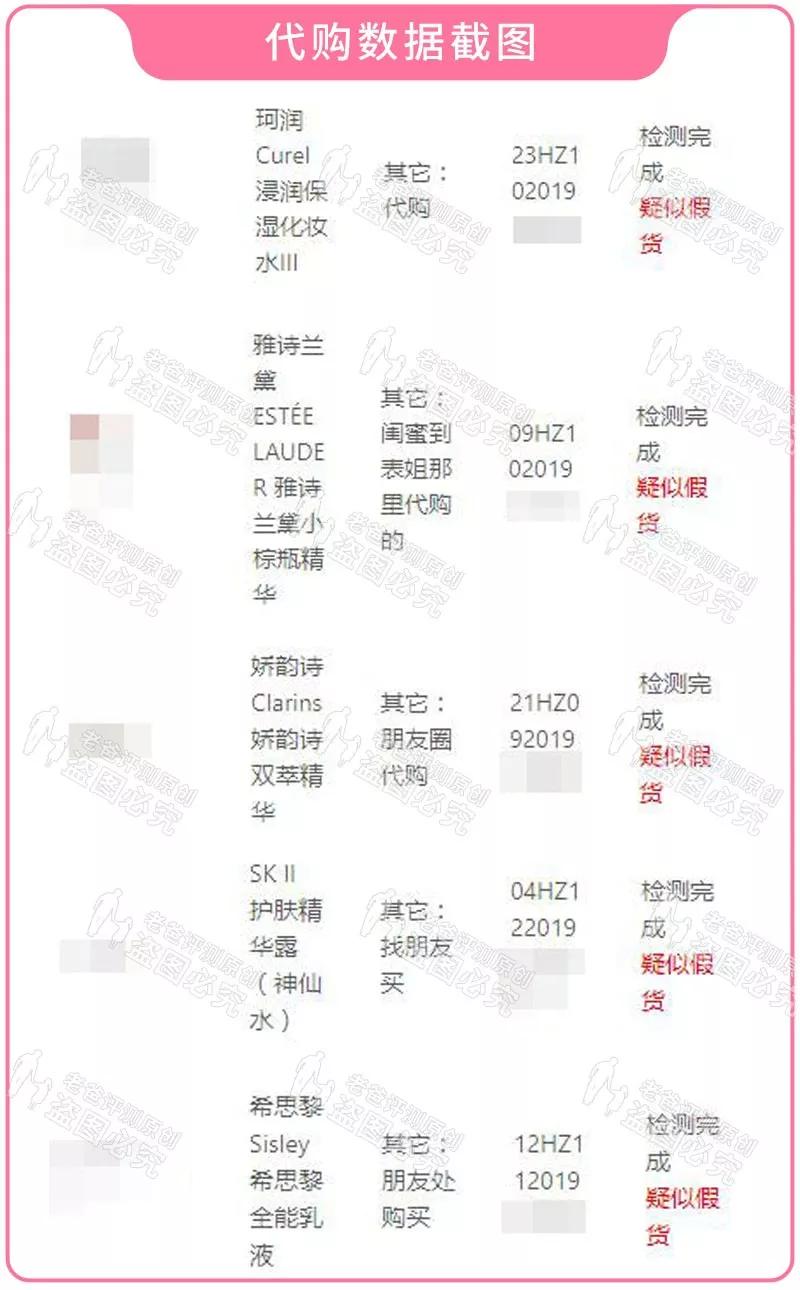 哪个地方化妆品假货多,什么地方的冒牌大牌化妆品最多