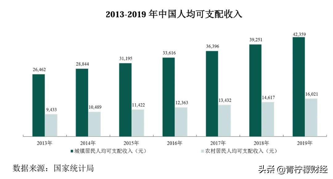 鍏ㄦ鏃朵唬鍟嗕笟妯″紡瑙ｆ瀽,鍏ㄦ鏃朵唬鍟嗕笟妯″紡