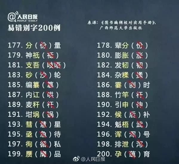 《人民日报》200个易错别字中漏掉了一个关键词一一“赓,庚即”