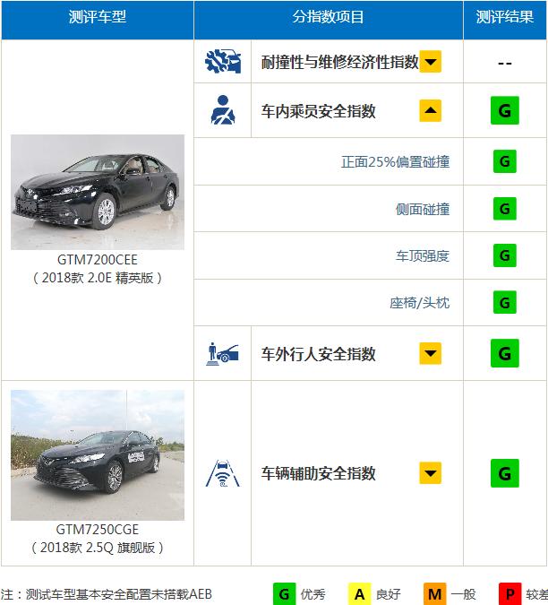 为啥帕萨特没有迈腾卖得好,帕萨特便宜为啥还有人买迈腾