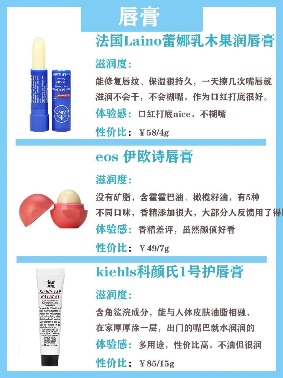 不容易得唇炎的润唇膏推荐,市面上热门唇膏测评报道