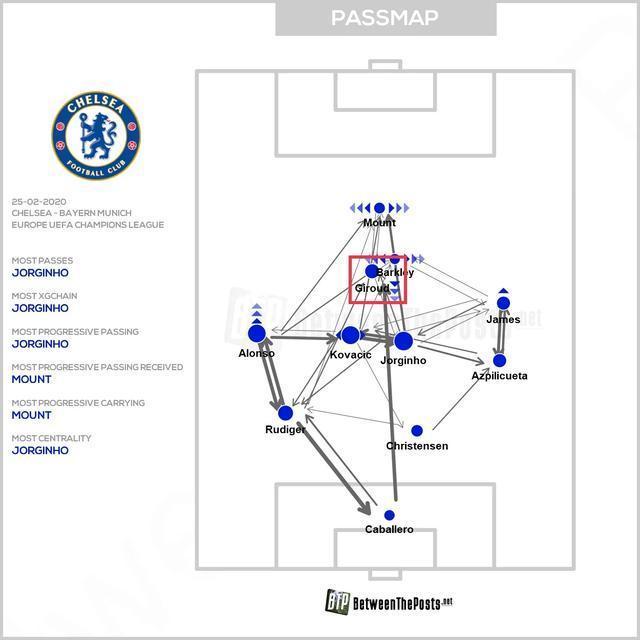 本泽马把吉鲁比作卡丁车,本泽马转身欧洲杯