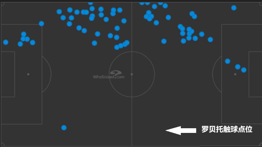 西甲球评完整版,西甲评巴萨21世纪最佳阵