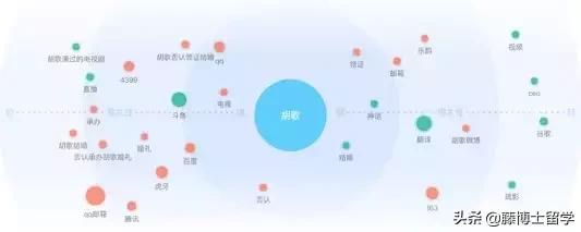 百度搜索里的东西都是真的吗,百度搜索框历史