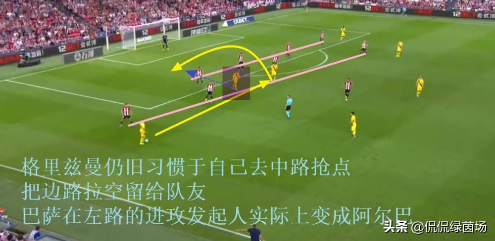 如何激活格列兹曼？巴尔韦德要切记忽重复库蒂尼奥的悲剧