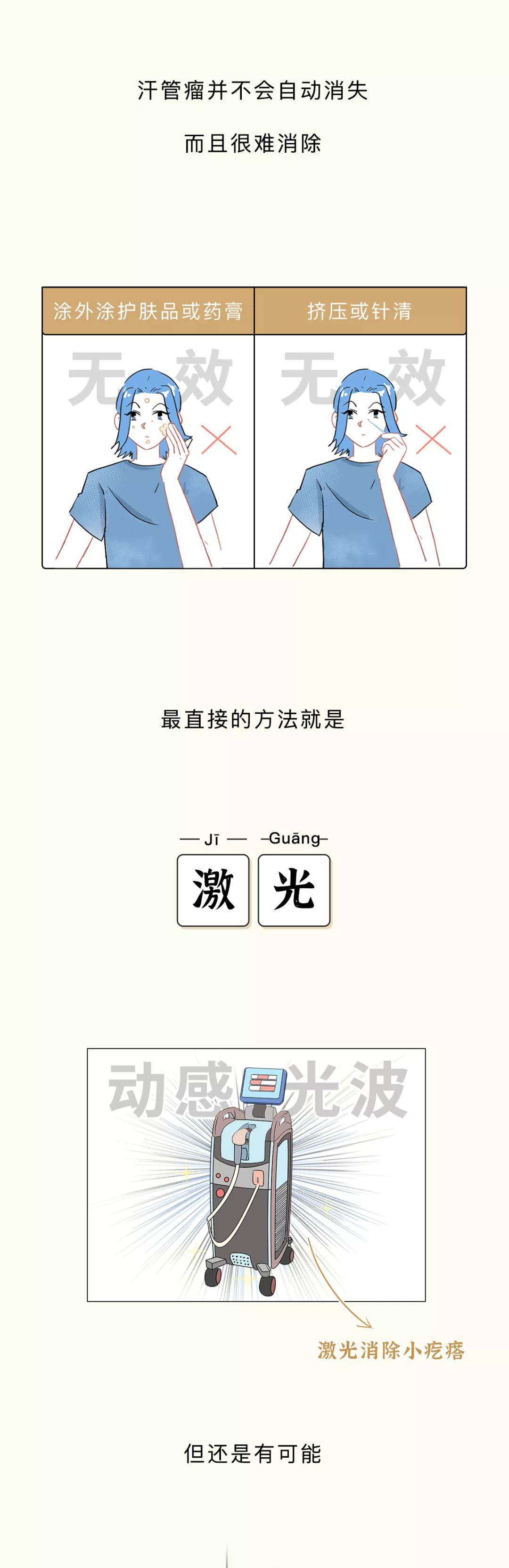 眼睛周围的脂肪粒到底是啥,眼睛周围长了脂肪粒怎么办